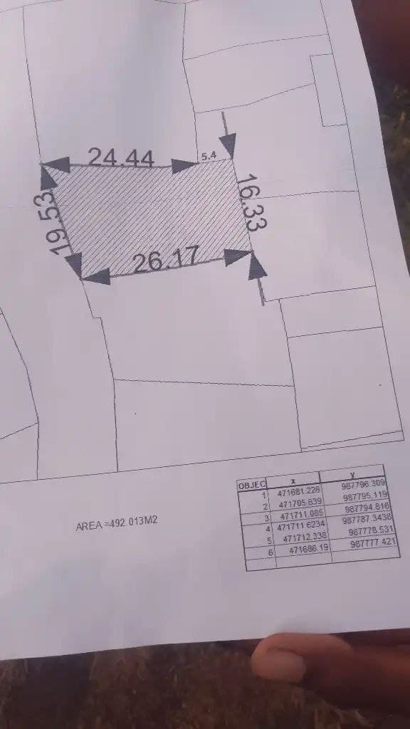 የሚሸጥ ቦታ - ሳሪስ ሀናማሪያም — 1